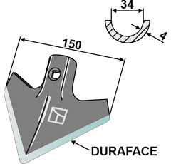 Hackschar - DURAFACE - 40° - Mehrere Marken