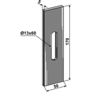 Abstreifer für Packerwalze 51R104 Rabe Nachbau