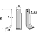 Fräsmesser Links 140 x 35 Comeb Nachbau