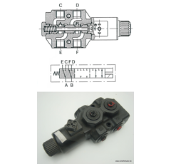 Umschaltventil DFE206B