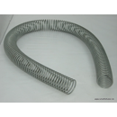 Rundspirale I 17   per Meter Gates RSG4364