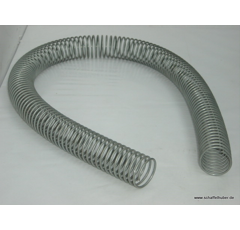 Rundspirale I23,NW12  per Meter Gates RSG5564