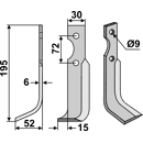 Fräsmesser Links 195 x 30 Casorzo Nachbau