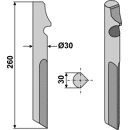 Kreiseleggenzinken - rechts / links RH107 RH  Krone