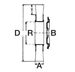Brosse pour touret Ø 200 mm