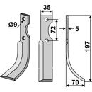Fräsmesser Rechts 197 x 35 Nibbi Decimo Nachbau
