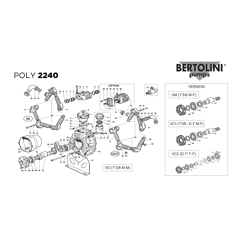 Pièces détachées POLY 2240 pour pompe BERTOLINI