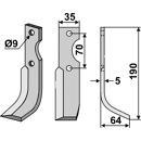 Fräsmesser Rechts 190 x 35 Fort Nachbau