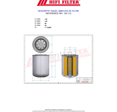 Filtre à huile adaptable HIFI FILTER SO115