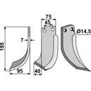 Fräsmesser Links 195 x 75 Gehring Nachbau