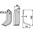 Fräsmesser Rechts 142 x 50 Ferrari Nachbau