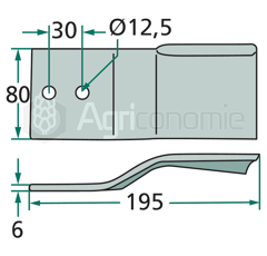Couteau pour broyeur 195x80mm SZOLNOKI adaptable 