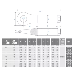 Anneau d'attelage tournant 10 T (charge verticale 1,5T) adaptable