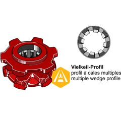 Pignon à chaîne pour épandeur FORTSCHRITT 1410 28416 8 adaptable