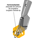 Soc à échange rapide carbure pour pour BOURGAULT adaptable