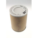 MANN  Luftfiltereinsatz C17201