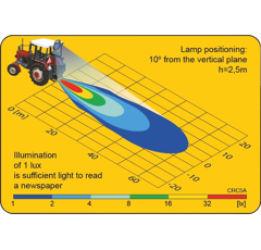 Phare de travail 4 LED 10 - 34 V 1000 lumens - AGRI-POWER