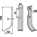 Fräsmesser Links 150 x 40 Gutbrod Nachbau