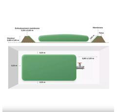 Citerne souple à engrais liquide 30 m3 - DESTOCKAGE