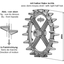 Nockenring Ø 550 mm mit Halbnabe D – Nachbau  