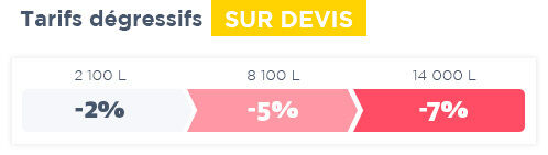 AGRICO_FRISE_Adblue_vrac_0925