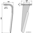 Kreiseleggenzinken - rechts RH12DERR RH  Celli