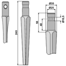 Kreiseleggenzinken - rechts / links= RH 25 RH25RAU RH  Rau