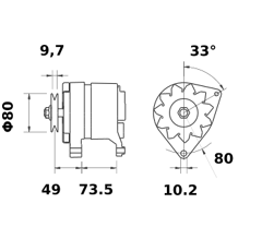 Alternateur MAHLE LETRIKA 14 V - 33 A / MG 123