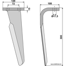 Kreiseleggenzinken - links RH12DERL RH  Celli