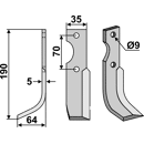 Fräsmesser Links 190 x 35 Fort Nachbau