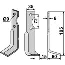 Fräsmesser Rechts 195 x 35 Casorzo Nachbau