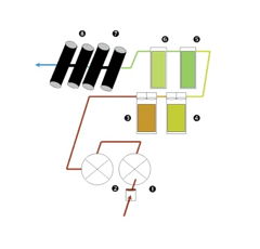 Procédé 8 m3 - traitement des effluents phytosanitaires - BF bulles