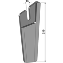 Aufschweissspitze - links RH91L 