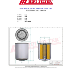 Filtre à huile adaptable HIFI FILTER SO008