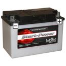 Batterie 12 V 32 AH 53211GUG Intact