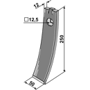 Scharspitze 457618N Väderstad Nachbau bei BPT