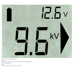 Electrificateur P6000 MaxiPuls multifonctions 230V + 12V | PATURA