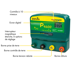 Electrificateur P4600 MaxiPuls multifonctions 230V + 12V | PATURA