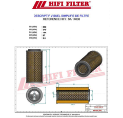 Filtre à air adaptable HIFI FILTER SA14008