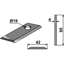 KM-Klingen, glatt 95x42x4, Loch 19 mm Claas Nachbau 