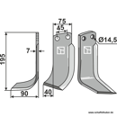 Fräsmesser Links 195 x 75 Gehring IND37AL Nachbau