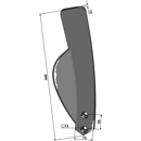 Randleitblech - rechts Farmet Duolent Nachbau 