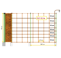 Filet électrifié tornado xl  50 m - PATURA