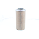 MANN  Luftfiltereinsatz C246501