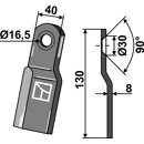 Sur-lame 130x40 pour broyeur RÖLL adaptable - Blacksteel©
