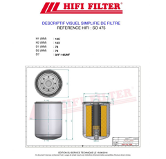 Filtre à huile adaptable HIFI FILTER SO475