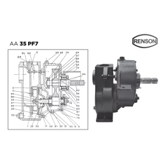 Pompe pulvérisateur 800L/min - AA35PF7 | RENSON