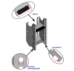 Lagerbock, 330 S32, lang K410-610,  ZF Getriebe 7100 Schwarz    