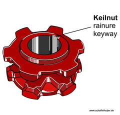 Taschenrad Ø225 Strautmann Nachbau 696765