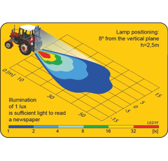 Quadratischer Arbeitsscheinwerfer 6 LED 1500 Lumen - AGRI-POWER